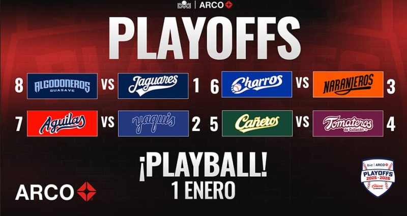 Liga Arco Baseball Playoffs 2025-2026 season