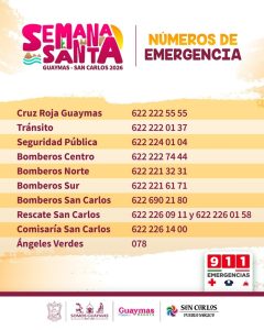 Semana Santa Emergency Numbers